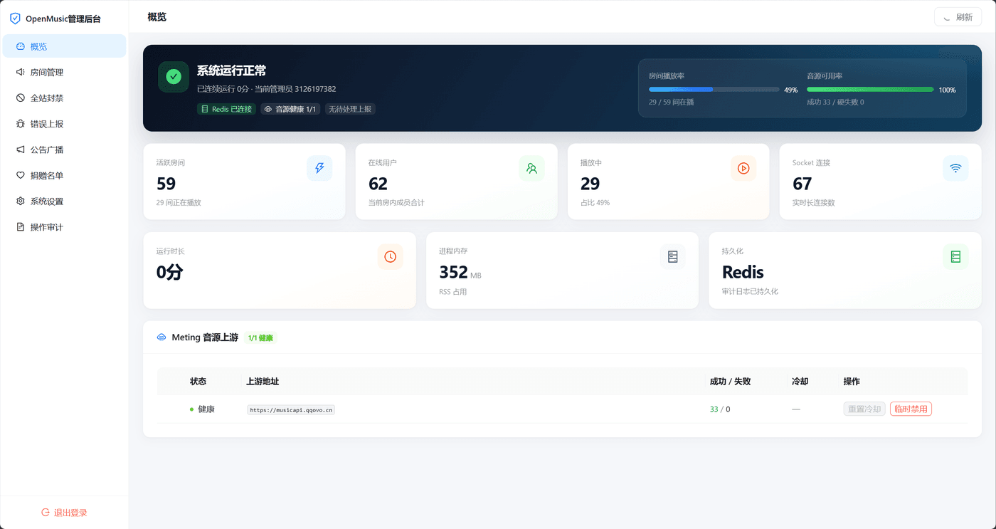OpenMusic 管理后台